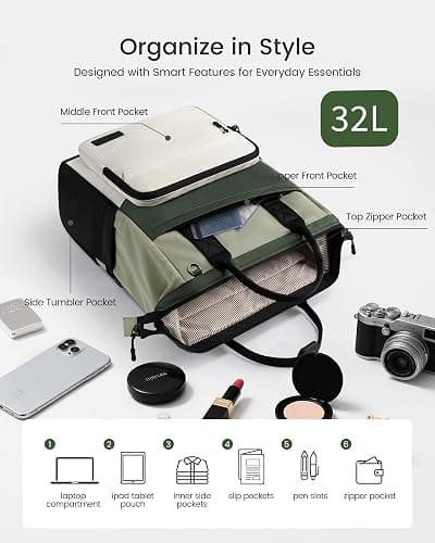 LOVEVOOK Laptop Backpack for Women, 17 Inch Travel Backpack for Work College Business, Water Resistant Teacher Nurse Bag with Large Capacity, School Bookbag Bags Cute Daypack for Woman Girls thumbnail 3