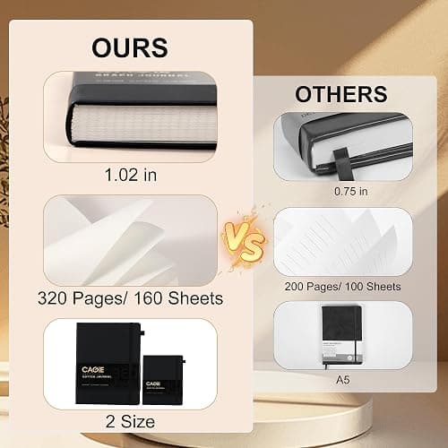 CAGIE Bullet Dotted Journal Notebook 320 Pages 100 GSM Paper Hardcover A5 Dot Grid Notebook Leather Journals for Writing Women Men Work Journaling, Black thumbnail 5