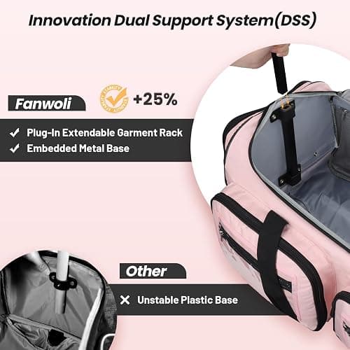 Fanwoli 28" Dance Bag with Garment Rack, Stable Rolling Competition Duffel | Ultra-Light Collection | Dual-Support Rack | 10-Pocket Storage|Silent Wheels | 300D Water-Resistant | 12-Costume Capacity thumbnail 4