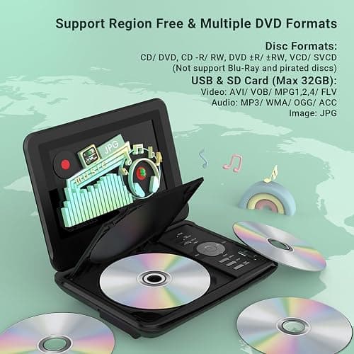 9.5" Portable DVD Player for Kids and Car with 7.5" Swivel Screen, | 4-6 Hours Rechargeable Battery, Car DVD Player with Dual Speakers, Remote Control, Support Sync TV, Region Free USB/SD/AV thumbnail 3