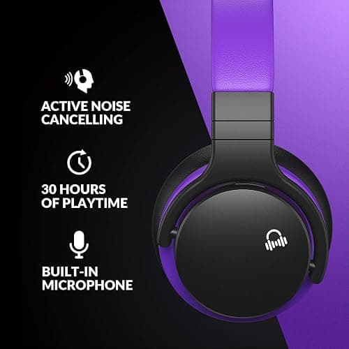 Million Sold Classic E7 Active Noise Cancelling Headphones with Upgraded HD Sound, Wireless Bluetooth Headphones Over The Ear Unequaled Comfort, Vivid Deep Bass, for Home Office Travel Birthday Gift thumbnail 2