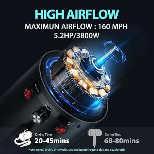 Dog Dryer High Velocity Dog Hair Dryer 5.2HP/2800W, Stepless Adjustable Speed Temperature Dogs Grooming Blaster Dryer, Pet Dryer with 4 Nozzles,Blow Dryer for Dogs(Black) thumbnail 2