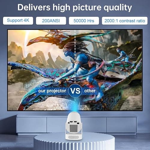 Xorytin Projector with WiFi and Bluetooth, Mini Projector with Built-in Apps, 4K Supported Smart Portable Projector, 210° Rotatable, Auto Vertical Keystone, 5W Speaker, 200 ANSI thumbnail 3