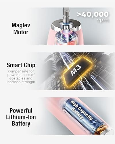 7AM2M Sonic Electric Toothbrush with 6 Brush Heads for Adults&Kids, One Charge for 120 Days, Wireless Fast Charge, 5 Modes, 40000VPM Powered Toothbrush, 2 Minutes Built in Smart Timer -Pink thumbnail 2