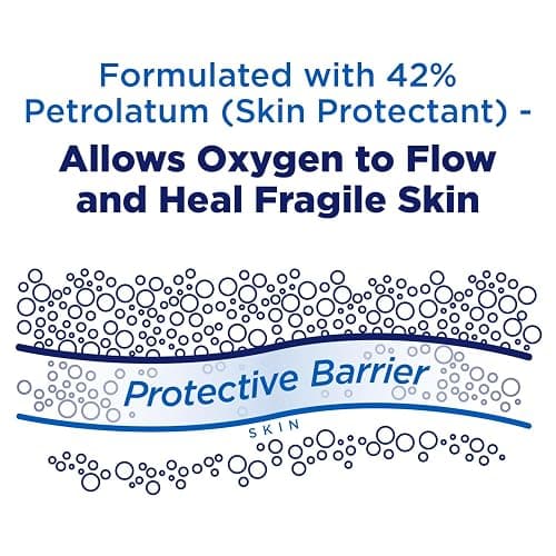 Welmedix Healing Ointment for Dry Skin - Skin Protection Barrier Cream | Hospital Grade Intensive Healing Ointment - Moisturizer for Very Dry, Cracked Skin - 5oz Tube thumbnail 5