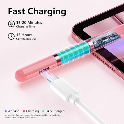 Stylus Pen for iPad 6th-11th Generation-2X Fast Charge Active Pencil Compatible with 2018-2026 Apple iPad Pro 11"/12.9"/M4, iPad Air 3/4/5/M2/M3/M4,iPad mini 5/6/7 Gen-Pink thumbnail 3