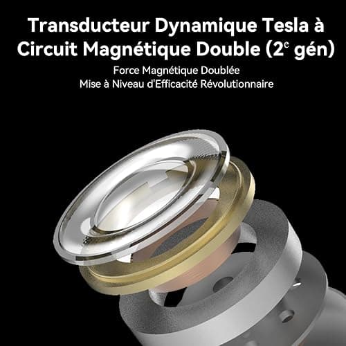 Yinyoo KZ ZS10 Pro IEM 1DD 4BA Ecouteurs Gaming Hybrides Écouteurs Filaires pour Musiciens in Ear Monitors avec Câble Détachable 2 Broches Jack 3,5mm Coque Métallique thumbnail 3