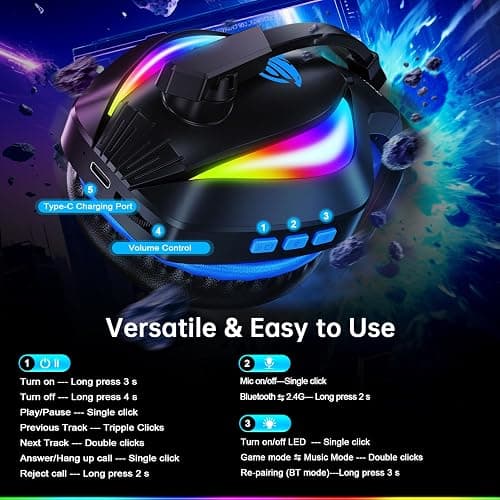 Fachixy FC-100 Wireless Gaming Headset for PS5, PS4, Switch - Gaming headphones with Lossless Audio & 50Hrs Battery Life - Gamer Headset with Microphone for Mac, Laptop, Mobile thumbnail 7