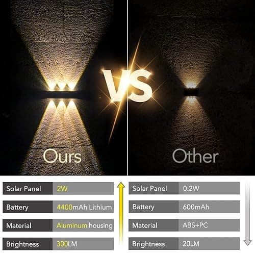 Mrzxy Solar Lights Outdoor Waterproof 3000K Warm Aluminum Up and Down Wall Sconce Dusk to Dawn 2PACK for Outside, Fence, Yard, Sign Christmas Decorative Lighting thumbnail 10