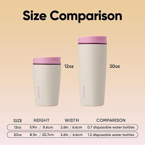 Owala SmoothSip Slider Insulated Stainless Steel Coffee Tumbler, Reusable Iced Coffee Cup, Hot Coffee Travel Mug, BPA Free 20 oz, Pink/Tan (Daybreak) thumbnail 3