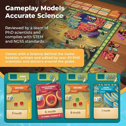Cytosis: A Cell Biology Board Game | A Science Accurate Strategy Board Game About Building Proteins, Carbohydrates, Enzymes, Organelles, & Membranes | Fun Science Games for Adults & Family Game Night thumbnail 7