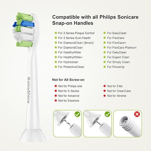 GottaShine Replacement Toothbrush Heads for Philips Sonicare – Plaque Control, Compatible with Click-on Electric Toothbrush Handles, 12 Pack White thumbnail 2