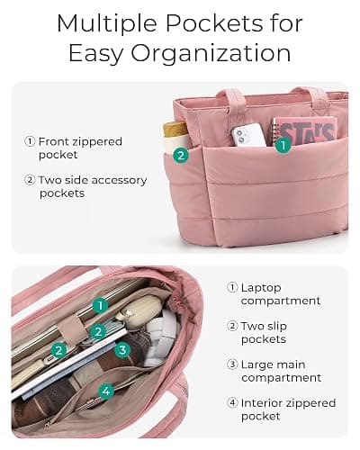 BAGSMART Tote Bag for Women, Lightweight Puffy Tote Bag with Compartments Shoulder Bag Handbag for Travel, Work, Gym thumbnail 5