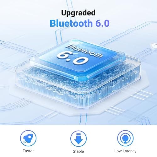 UGREEN Airplane Bluetooth 6.0 Transmitter Receiver for 2 Airpods or Headphones, Airplane Travel Essentials 2-in-1 Wireless Bluetooth Adapter, 3.5MM AUX Jack Adapter on Flight, TV, Car Stereo thumbnail 2