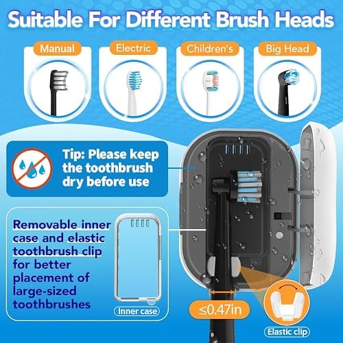 MONESAO Toothbrush Sanitizer Case, Portable Mini Toothbrush Covers with Holder, Rechargeable Travel Home Toothbrush And Holder, Cleaner Case for All Electric & Manual Toothbrushes (White) thumbnail 5