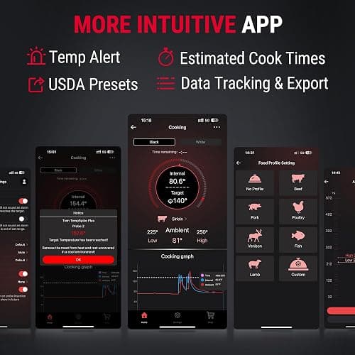 ThermoPro TempSpike Plus 600ft Wireless Meat Thermometer with 2 Color-Coded Probes, Bluetooth Meat Thermometer Wireless with LCD-Enhanced Booster for Food Cooking Grill Smoker thumbnail 7