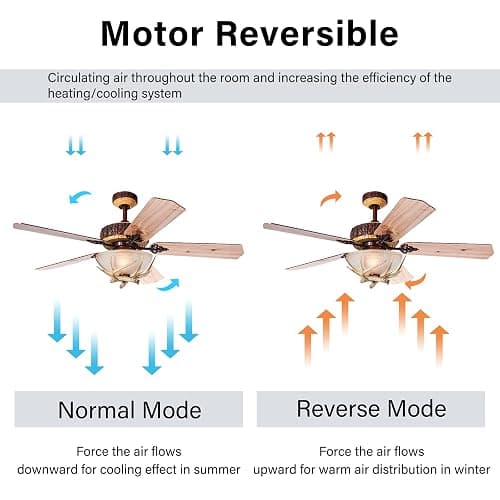 Morpholife Antler Rustic Ceiling Fan with Lights and Remote, Modern Chandelier Fan Light, Indoor Cabin Electrical Fan with 5 Wood Blades for Hunting, Farmhouse, Bedroom, Living Room (52", Red Bronze) thumbnail 3