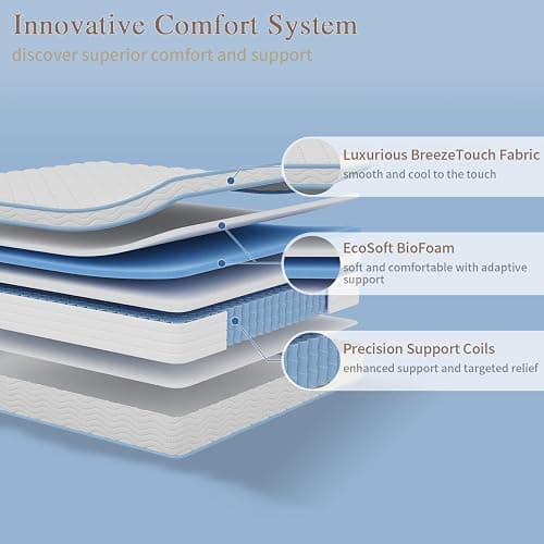 Elynight King Size Mattress,12 Inch King Mattress for Advanced Gel Memory Foam, Soft and Comfortable, Medium Firm, Pressure Relief, CertiPUR-US Certified thumbnail 4