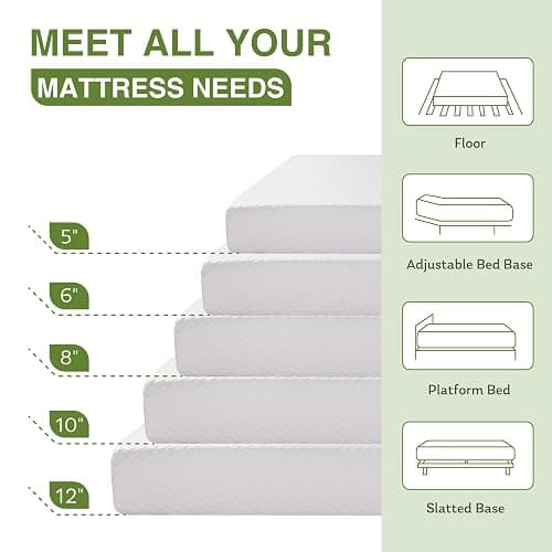 EGOHOME Full Size Memory Foam Mattress, 10 Inch Bed Mattress in a Box with Cooling Green Tea Gel, Relieve Pressure with Medium Firm Support, CertiPUR-US Certified, 75''L x 54''W, White thumbnail 8
