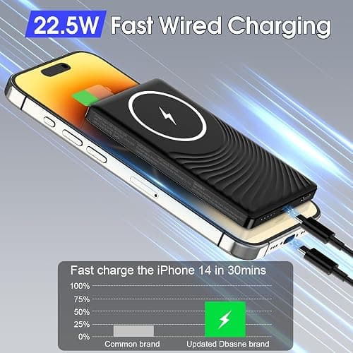 Magnetic Portable Charger PowerBank, 5,000mAh Mag Slim Wireless Power Bank with USB C PD 20W QC3.0 Wired Fast Charging, Battery Pack Compatible with iPhone 17/16/16 Pro/16 Pro Max/15/15 Pro Series thumbnail 3