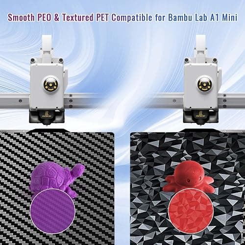 IdeaFormer 3D PEO PET Build Plate - Bambu Lab A1 Mini, Carbon Fiber PET Double Sided Textured Plate, 184x184mm thumbnail 3