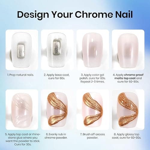 Beetles Chrome-Proof Matte Top Coat, HEMA-Free No-Wipe UV Gel | Top Coat for Chrome Nail Powder, Powder-Resist Matte Finish for Isolated & Detail Nail Art thumbnail 6