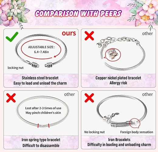 COO&KOO Girls Charm Bracelet Making Kit: Crafts for Girl 8-12 A Perfect Gifts Unicorn Girls Toy for Ages 6 7 8 9 10 Girl Jewelry Making Kit That Imagination Self-Expression and Inspires Creativity thumbnail 4