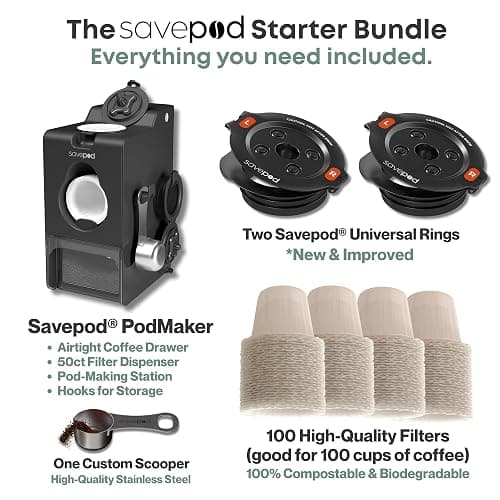 SavePod Coffee Pod Maker with Reusable Coffee Pods, Compatible with Keurig and K-Cup Coffee Machines, Smart, Easy to Use & Convenient (Black, Small) thumbnail 2