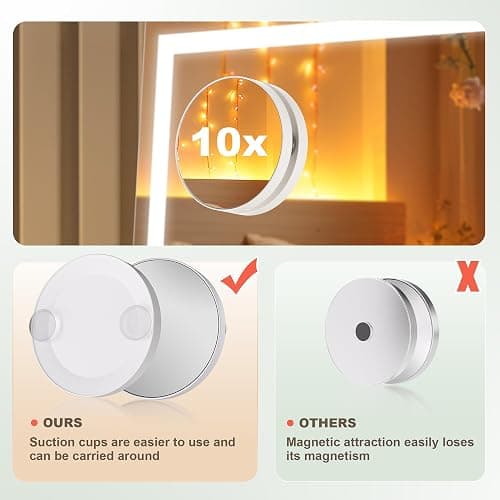 Hasipu Vanity Mirror with Lights, 35.4" x 23.6" LED Makeup Mirror, Light up Mirror with 10X Magnification and Phone Holder, USB Charging Port, Smart Touch 3 Colors Dimmable (White) thumbnail 6