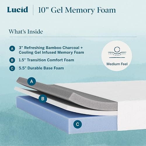 Lucid® 10" Medium Gel Memory Foam Mattress – Bamboo Charcoal & Cooling Gel – Fiberglass Free – Bed in a Box – CertiPUR-US® Certified – Queen Size thumbnail 3