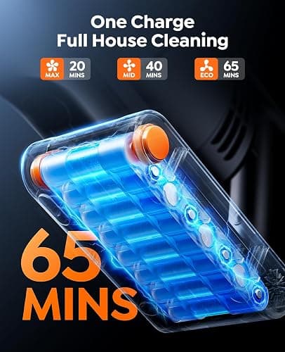 Cordless Vacuum Cleaner 50KPA/600W/65 Mins Cordless Stick Vacuum with Touch Screen, Anti-tangle&AUTO Mode,Wall Charging Powerful Handheld Vacuums for Home Carpet/Car/Pet Hair - Ideal for UK Homes thumbnail 3