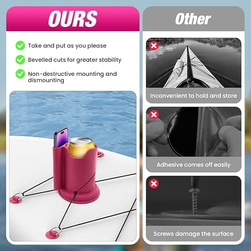 Eudaemiles Kayak Cup Holder, Cup Paddle Board, Paddle Board Accessories Surfboards, Canoes and Kayak Accessories for Types of Cup Bottle Drink thumbnail 4