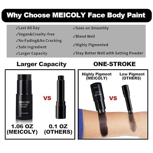 MEICOLY Clown White Face Body Paint Stick(1.06 Oz),Foundation Cream Makeup,Face Paint for Halloween Joker Zombie Vampire Skeleton Skull Special Effects Mime Makeup,White Eye Black Stick for Sports thumbnail 3