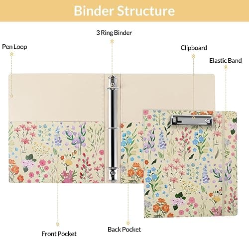SKYDUE 1 Inch 3-Ring Binder with Clipboard, PU Aesthetic Binder with 5 Dividers, Notepad, Stickers & Pockets for Work and School (Letter Size) thumbnail 7
