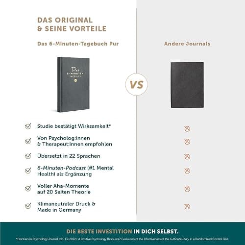 6-Minuten® Tagebuch für Erwachsene 2026 (Das Original) – Mehr Achtsamkeit, Resilienz & Selbstliebe – Dankbarkeitstagebuch, Journal Buch – Achtsamkeitstagebuch in 22 Sprachen übersetzt thumbnail 6