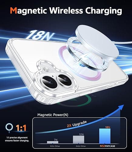 FNTCASE for iPhone 16 Case Clear: Magnetic Phone Cases Compatible with Magsafe Slim Anti Yellowing Military Grade Drop Protection Rugged Shockproof Protective Transparent Cell Cover (D-Pink) thumbnail 3