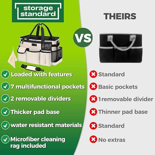 Cleaning Caddy Organizer with Handle - Large Caddy Bag for House & Bathroom Cleaning Supplies, 15 x 8 x 10.5 inches Cleaning Supply Caddy, Housekeeping Tote with Adjustable Strap - Beige thumbnail 3