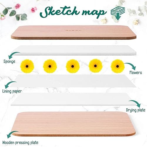 Suziko Professional Flower Press Kit 6 Layers 6.3 x 8.3 inch , Flower Pressing Kit for Adults Kids, Great Gift for Daughter - wood thumbnail 8