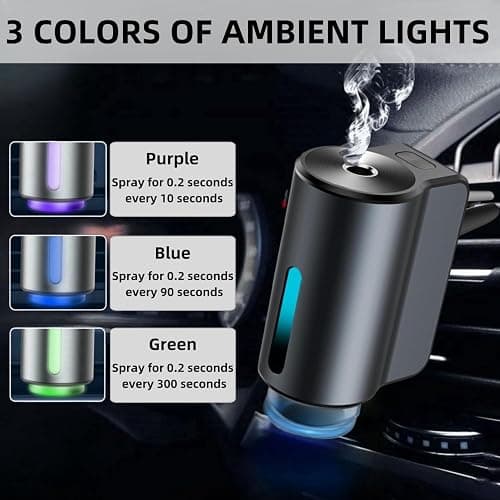 Car Air Freshener Diffuser, Smart Car Air Freshener, Car Diffuser Air Freshener with Three Adjustable Modes, Aromatizante Para Carro with 3pcs Essential Oil, Car Fresheners Long Lasting thumbnail 2