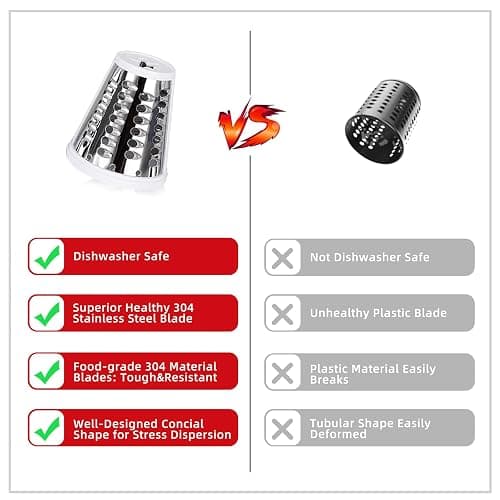 Updated Shredder Cheese Grater Attachment for KitchenAid Stand Mixers, Salad Machine with Vegetable Slicer, Salad Maker, Food Slicers Slicer Shredder Attachment with 4 Blades Dishwasher Safe thumbnail 6