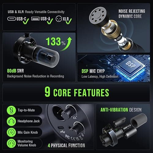 FIFINE K688 Podcast Microphone Kit, USB/XLR Dynamic Microphone with Boom Arm for PC/XLR Mixer, Gaming Mic with Mute Button, Headphone Jack for Vocal, Voice-Over, Streaming, Music Recording -K688CT thumbnail 3