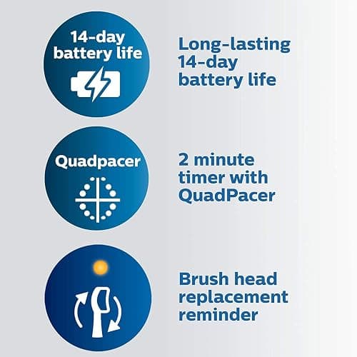 Philips Sonicare ProtectiveClean 5100 Rechargeable Electric Toothbrush, with Pressure Sensor, 3 Cleaning Modes, SmarTimer and QuadPacer, 14-Day Battery Life, Travel Case, Black, Model HX6850/60 thumbnail 7