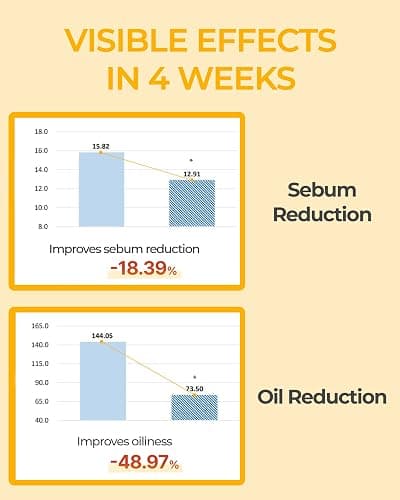 BE THE SKIN Glass Skin Cleansing Oil - 7 Plant Oils + Centella Exosomes & Squalane, Melts Waterproof Makeup & Blackheads, Lightweight Fast-Emulsifying Formula for All Skin Types | 5.07 fl oz thumbnail 3