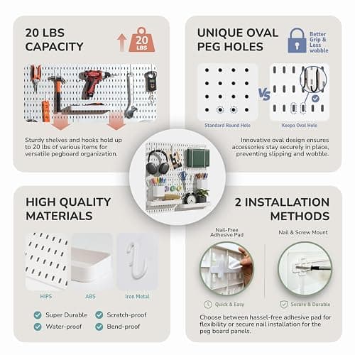 Keepo Pegboard Combination Kit, Pegboards and Accessories Modular Hanging for Wall Organizer, Crafts Organization, Ornaments Display, Nursery Storage, Peg Board (White, 22″×22″) thumbnail 4
