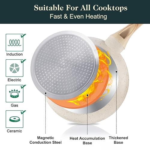 M MELENTA Pots and Pans Set Non Stick, 11 Piece Cream Ceramic Cookware Set | Compact Nonstick Kitchen Cooking Set, Induction Cookware, Non Toxic Cookware, PTFE, PFOA & PFAS Free, Beginner-Friendly thumbnail 3