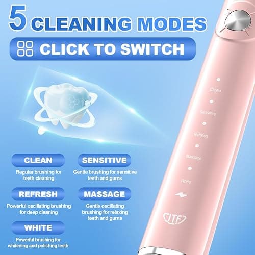 JTF Electric Toothbrush for Adults with 5 Professional Modes & Smart Timer | Portable Travel Case, 2 Types Soft or Firm Heads for Sensitive Teeth & Braces, Wireless Charging, IPX7, TSA-Friendly, Pink thumbnail 6