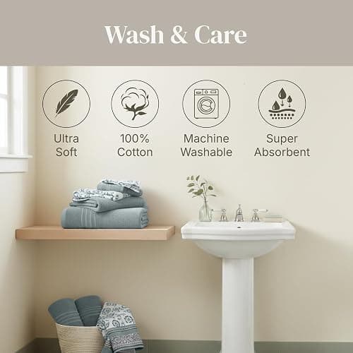 Modern Threads Ophelia 6-Piece 100% Cotton Towel Set – Reversible Yarn Dyed Jacquard & Solid – Includes 2 Bath Towels, 2 Hand Towels, 2 Washcloths – Absorbent, Quick Dry, Soft & Durable – Sage Green thumbnail 7