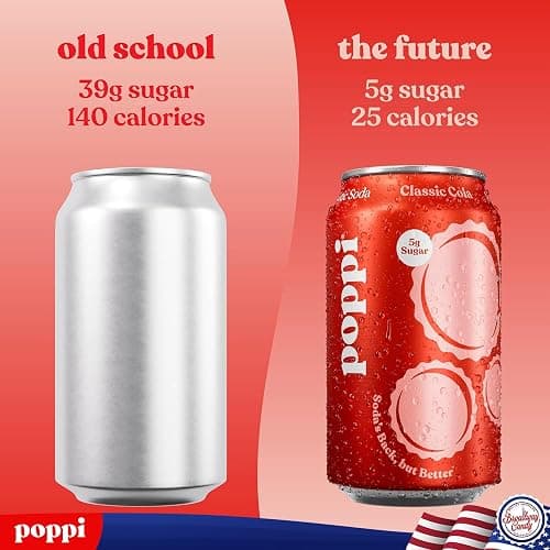 Broadway Candy Poppi Sparkling Prebiotic Soda Classic Cola Pack of 6 – Refreshing Carbonated Drink with Prebiotics for Gut Health – Naturally Flavoured Beverage with Clean Ingredients thumbnail 6