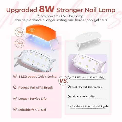 Modelones Poly Nail Gel Kit Builder Extension Gel Nude White French Colors with Nail Lamp Slip Solution Rhinestone Manicure Complete Kit DIY Art Design Beginner Gift thumbnail 5