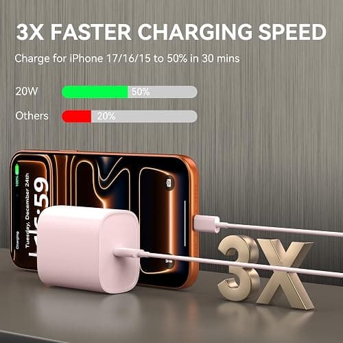 Phone 17 16 15 Charger Fast Charging, 10 FT Long USB C Charger Cord with 20W Type C Fast Phone Charging Block forPhone 17/17 Pro/17 Pro max/Air/Phone 16 15 Pro Max Plus, iPad, Android,Pink thumbnail 2